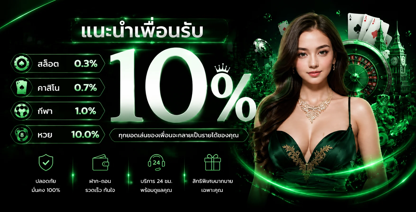 เกมคาสิโนออนไลน์บน IVIP168 รวมค่ายเกมชั้นนำครบวงจร
